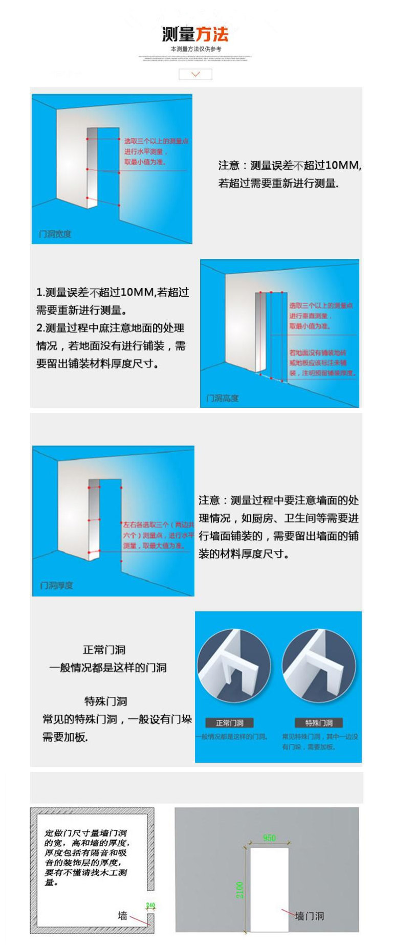 隔音門|吸音材料|隔音房|隔音門窗-湖南八方聲學新材料股份有限公司官網(wǎng)
