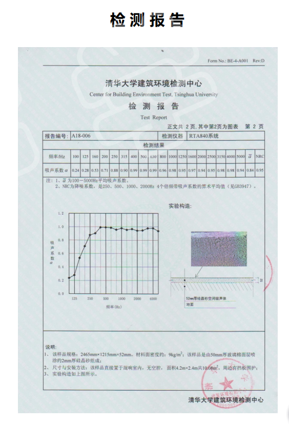 隔音門|吸音材料|隔音房|隔音門窗-湖南八方聲學新材料股份有限公司官網(wǎng)