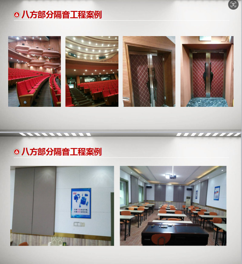 隔音房、隔音降噪、隔音門、隔音材料、吸音材料、硅晶砂、八方聲學(xué)